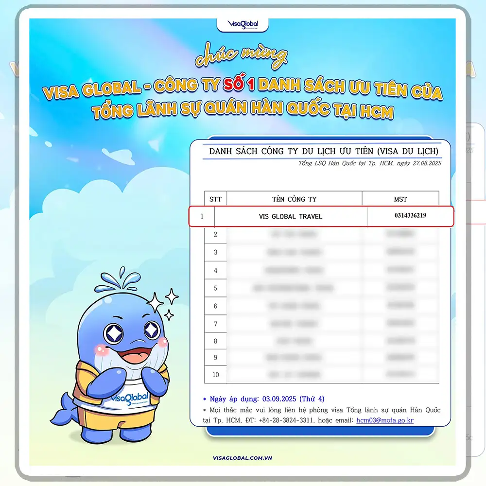 Kiểm tra tỷ lệ đậu visa