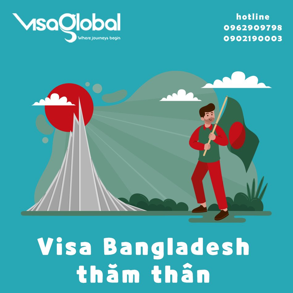 Kiểm tra tỷ lệ đậu visa