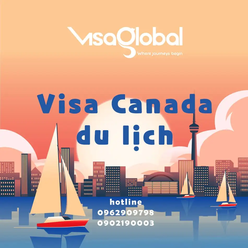 Kiểm tra tỷ lệ đậu visa