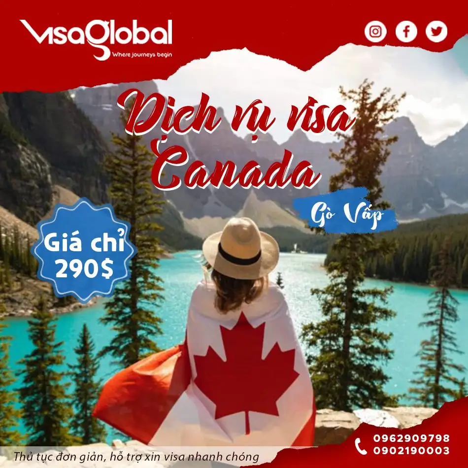 Kiểm tra tỷ lệ đậu visa