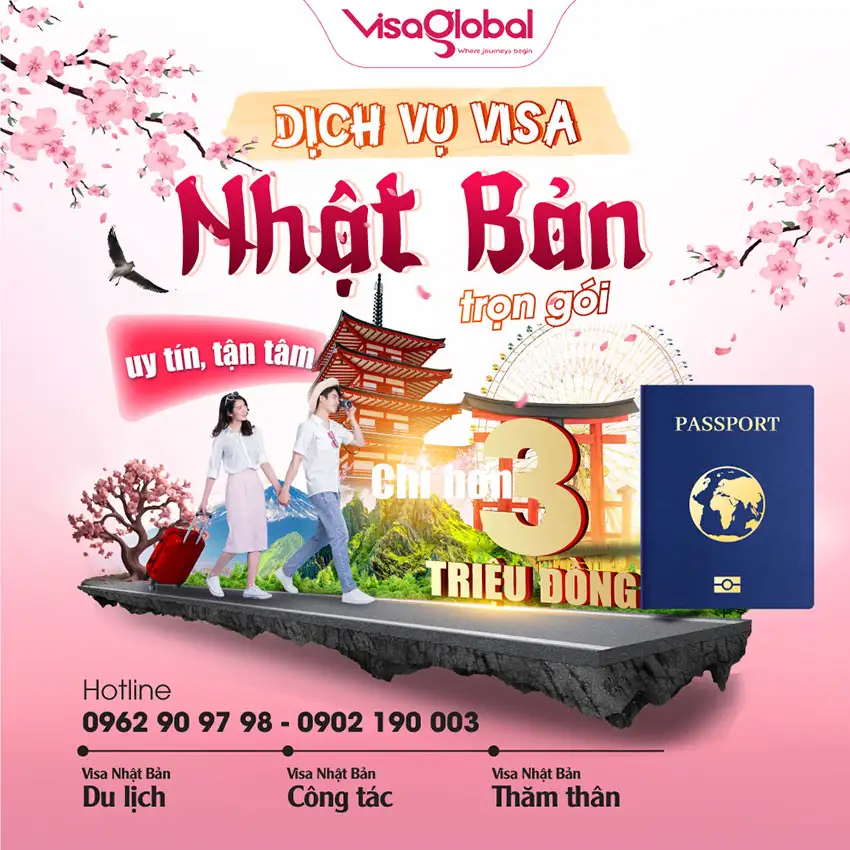 Kiểm tra tỷ lệ đậu visa
